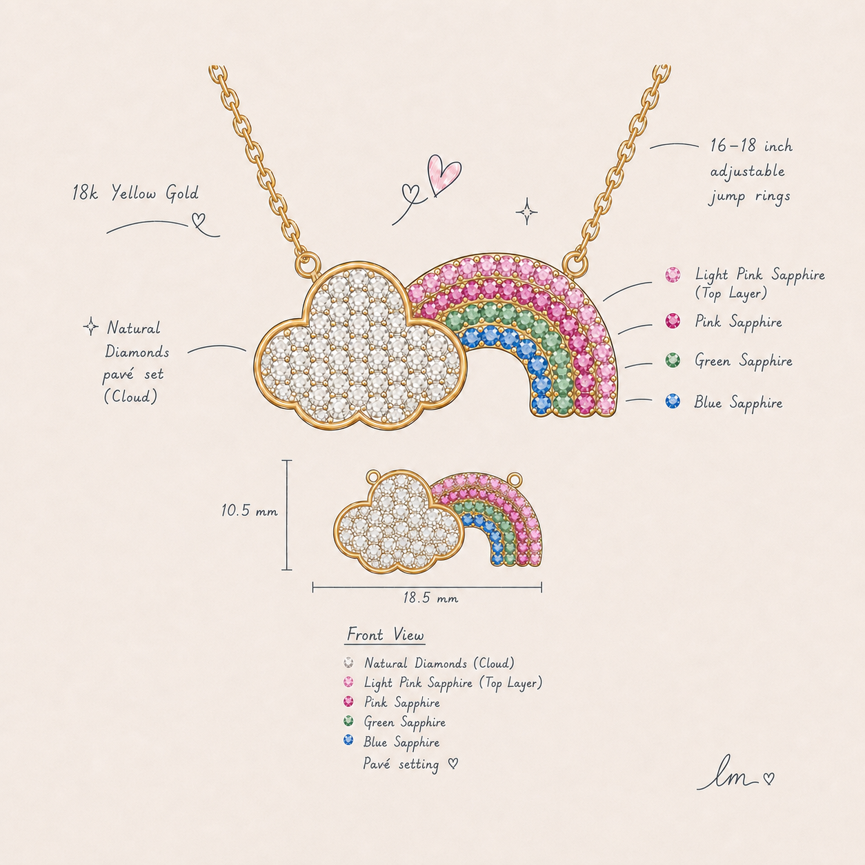 The journey of liese maison